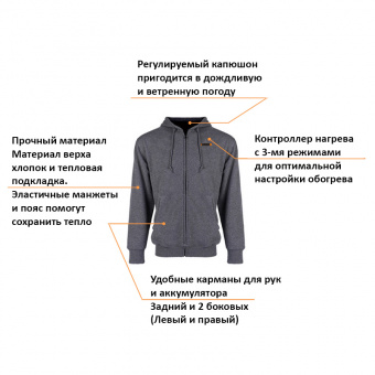 WORX Куртка с подогревом WA4660 размер XL, черная, без АКБ и ЗУ (30191699012) WORX